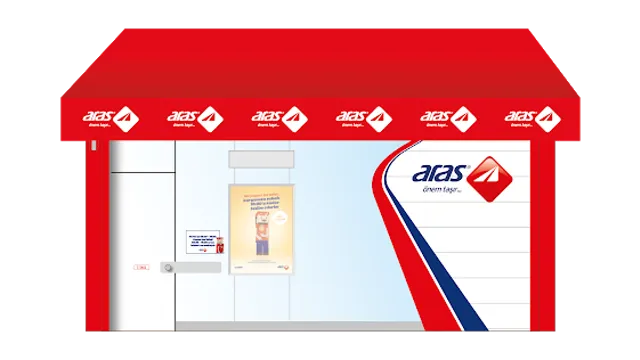 Aras Kargo Sağlık Şubesi